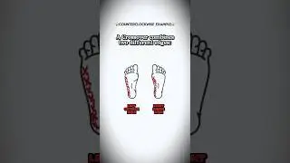 How to Do Crossovers on Roller Skates