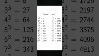 cube 1 to 20 #mathematics_facts #study #subscribe 🙏🙏🙏