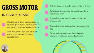 ITERS  - ITEM 24 | Gross Motor play