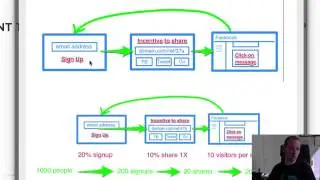 UpViral Case Study