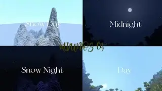 MIZUNO'S CIT PACK MCPE &bull; Leikku