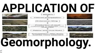 Application of Geomorphology and some main branches #Video no 4 .#Published by Mc eduction centre.