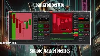 ES Day Trading Simple Market Metrics 11/12/25