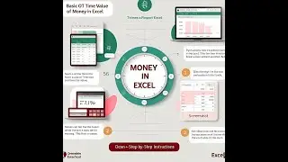 BASIC OT TIME  VALUE OF MONEY IN EXCEL