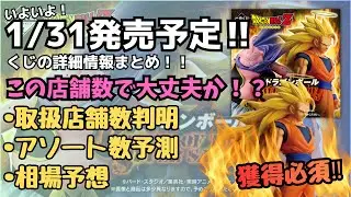 【DB詳細情報】一番くじ ドラゴンボール BATTLE OF THE SUPER SAIYAN！！詳細情報まとめ！