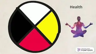 Traditional Methods of Indigenous Education