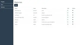 Angular 2 crud operation