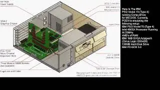 CompuShow Picture Show on an IBM PS/2 Model 70 (PCEM)