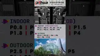 DAHUA VIDEOTRON INDOOR OUTDOOR # 085780636094 # Metro Display Adv Harco Glodok Plaza