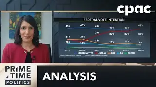 Angus Reid poll shows rising support for Liberals: interview with Shachi Kurl &ndash; March 19, 2025