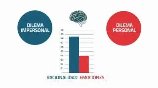 El Cerebro y Yo | Cap 7 | Razon vs. Emoci&oacute;n
