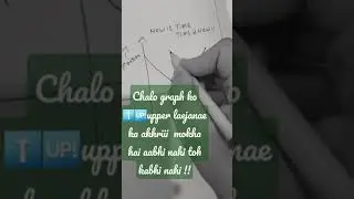 PREPARATION V/S TIME GRAPH #last3months #3months #iitjee2022 #jeemains #jeeadvanced JAO ABB PHODO!!