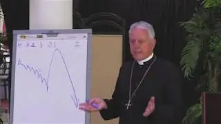 The Seven Ages of the World - Bishop Williamson