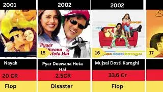 Rani Mukherjee Hits and Flop Movies list  | Mardaani | Mardaani 3