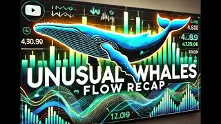 Unusual Whales Flow Recap for 5/5 to 5/9