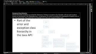 Java Exceptions and I/O Theory