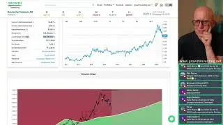 Deutsche Telekom Aktie Analyse: Kundenanalyse mit der Growth Analyse Software