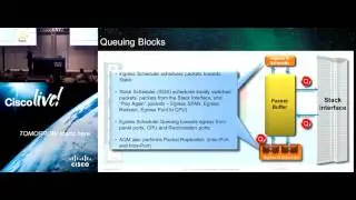 Cisco Live 2014 Cisco Catalyst 3850 and 3650 Series Switching Architecture Milan large