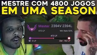 BUERO ENCONTROU O SUPER MESTRE NO BOOTCAMP KR, BRTT RAIZ VOLTOU - RENECRODILO LEAGUE OF LEGENDS