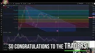 Virtuals Protocol VIRTUAL: Analysis & Price Targets After Breakout #shorts