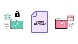 LTIMindtree and Spydra transform repo transactions