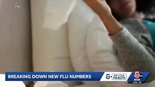 Massachusetts flu data shows slight improvement, health officials say