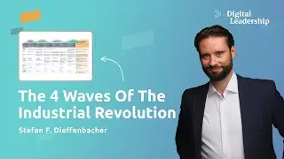 The 4 Waves of the Industrial Revolution to unleash Business Innovation
