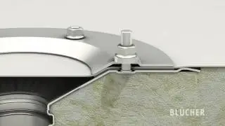 BL&Uuml;CHER&reg; Drain Roof - Single ply membrane