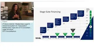 Use-case Next Gen Capital - Legal | Webinar 2Tokens