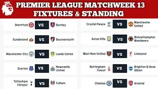 EPL FIXTURES TODAY - Matchweek 13 - EPL TABLE STANDINGS TODAY - PREMIER LEAGUE FIXTURES 2025/2026