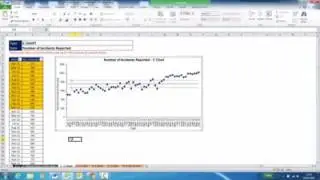 QI Charts tutorial – creating a C chart