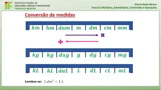 Eletricidade Básica: Aula 01 - Múltiplos, Submúltiplos, Conversões de Unidades e Operações Básicas