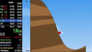 Red Ball 12 Levels 3:29.467