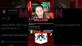 Global Politics and Macro Trends: How Crypto Market Liquidation Impacted $936M in 24 Hours