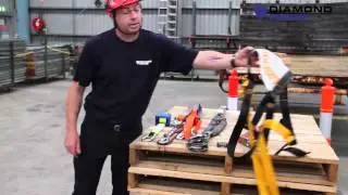 Emergency | Rescue: How to Inspect Height Safety Equipment