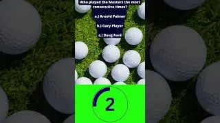 #Masters #Golf #quiz #dailyquiz #quiztime #quizmaster #quizoftheday #questions