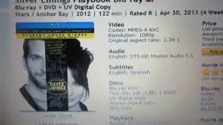 April Blu-Ray Update (Django Unchained, Silver Linings Playbook, Gangster Squad and more!!)