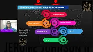 Free Credit Game