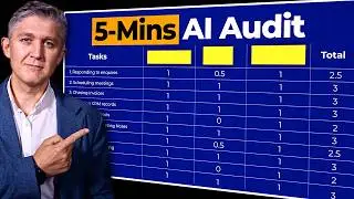 How to Know Exactly What to Automate Without Burning Money