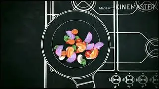 cooking channel intro copyright free without text  kinemaster/pscookNvlog