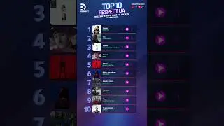 Sonya Kay &mdash; Ходимо | TOP 10 RESPECT UA (19&ndash;25.05.2025) | #shorts