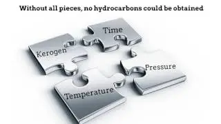 StratoChem Services: What is Kerogen?