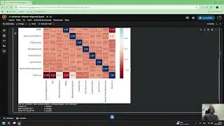 Predicting Alzheimer&rsquo;s Disease with Machine Learning | Clinical Data Classification Project