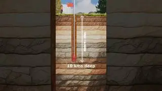 China Is Digging Deeper Than You Think!🔨🕳️ #china #borewell #3danimation #slick3d #deep #shortfeed