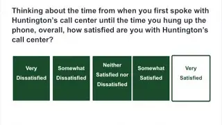 Call Center Customer  Satisfaction Surveys
