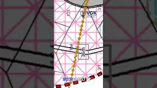 HMDA Master Plan 36m Road Mee Land Lo Velte? | HMDA Road Effect Explained | VGK Land Survey