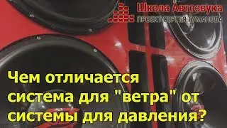 Чем отличается система для 