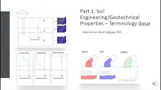Soil Engineering/Geotechnical Properties &ndash; Terminology dasar (FULL)