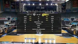 Stoiximan GBL | ΠΑΟΚ mateco - Μαρούσι | 16η Αγωνιστική | Highlights