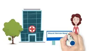 Nursing Recruitment 2019